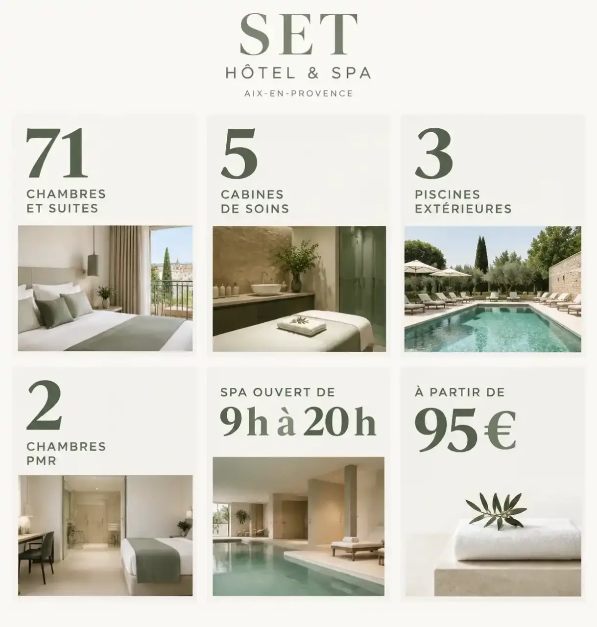 Le Set Hôtel & Spa : chiffres clés de l'hôtel 4 étoiles et de son spa à Aix-en-Provence